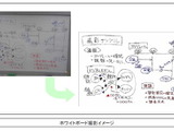 バンダイナムコゲームス、ウィルコム端末向けに画像処理ソフトを提供 画像