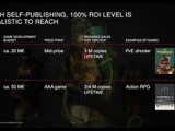 『CONTOROL 2』はアクションRPGとなることが明らかに―投資収益率を100%にするため300万~400万本の売上めざす 画像