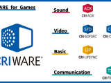 CRI・ミドルウェア、「CRIWARE」のゲーム向けミドルウェア全てを「ニンテンドースイッチ2」対応に 画像