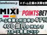 MIXI、ゲーム事業の利益率が47%に急改善。400億円の海外大型M&Aでスポーツ事業に集中投資【ゲーム企業の決算を読む】 画像