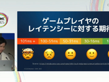 オンラインゲームの遅延問題に終止符を。―Akamaiが提供する“世界で最も分散したネットワーク”とは？コスト90%削減を実現したDB連携事例も【CEDEC2025レポート】 画像