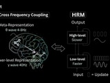 謎の超小型AI「HRM」、たった2700万パラメータで巨大なOpenAI o3やClaude 3.7を蹴散らす（生成AIクローズアップ） 画像