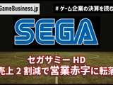赤字スタートのセガ、逆襲の鍵は『ソニックレーシング』と待望の『Football Manager』か【ゲーム企業の決算を読む】 画像