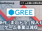 グリーの2025年6月期決算は売上6.8%減―新作『まどドラ』投入もゲーム事業はQoQで減収【ゲーム企業の決算を読む】 画像