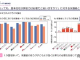AIがあっても計算は必要？…8か国の国際調査を公開 画像