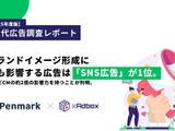 SNS広告がZ世代に最も影響、テレビCMの3倍の効果を実証 画像