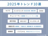 MERY調査で判明、Z世代が注目する2025年流行語・キャラクター・エンタメトレンド 画像