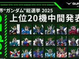 「全世界“ガンダム”総選挙」中間結果の上位20機発表！「νガンダム」やSEED系、さらに「ジークアクス」からもランクイン 画像