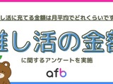 推し活の月平均支出額・年代や収入別の傾向は？afbが全国500人に調査 画像