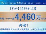 TVer2025年12月、月間ユーザー数が過去最高の4,460万MUBを記録。コネクテッドTV再生数も初の2億回突破 画像