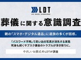 サブスク課金が死後も継続？約20%がロック解除を断念したデジタル遺品の実態【LDT調査】 画像