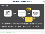 【GTMF2025】モーションデータを“録音”してDAWで編集ー アイ・ペアーズとヤマハが提唱する新技術「GPAP」&「n-Links」連携とサードウェーブが支えるハードウェア環境 画像