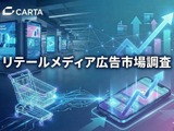 店舗事業者のリテールメディア参入本格化、2029年には2.3倍の1939億円市場に 画像