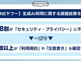 生成AI利用者の半数が利用規約を確認せず――高い規範意識と実際の行動に乖離 画像