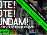 「全世界“ガンダム”総選挙2025」最終結果発表！1位 νガンダム、2位 ウイングガンダムゼロ、3位 Zガンダム！各言語で1位の機体は新規描き下ろしイラストも 画像