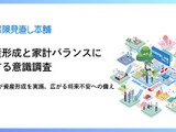 新NISAで変わる家計事情！40・50代は生活費を削って投資【保険見直し本舗調査】 画像