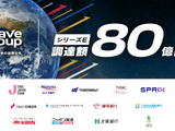 Brave group、シリーズEで80億円超を調達——グリーグループが筆頭株主に 画像