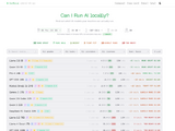 「君のPC、どのローカルAIを動かせる？」がわかるWebサイト「CanIRun.ai」が便利。訪問するだけで自動判定（生成AIクローズアップ） 画像