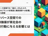 若年層1,000人調査：約6割が「動画広告よりゲーム内体験の方が好感を持ちやすい」——Cre8tFunが調査結果を公表 画像