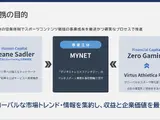 マイネット、Zero Gamingと資本業務提携—スポーツコンテンツ領域の事業拡大を加速 画像