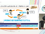 文化庁の助成による次世代ゲームクリエイター育成事業「Top Game Creators Academy」は、いかに若手の創造力を鍛えるのか。【CEDEC2026】 画像