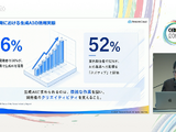 生成AIはゲーム開発現場で何を効率化できるのか。デザイン面、プログラミング面から解説【CEDEC2026】 画像