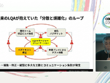 ゲームのローカライズにおいて、AI利用によるLQAはどれだけ効率化に貢献するか。『モンスト』グローバル版『STRIKE WORLD』のLQA事例から解説【CEDEC2026】 画像