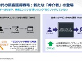 「検索1位」でもクリックされない時代へ。アカマイが明かすGEOとAIボット対策、ゲーム業界にも迫る変化とは 画像