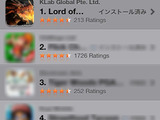 KLabのグローバル市場向けソーシャルゲーム『Lord of the Dragons』、米AppStoreの無料ゲーム1位を獲得 画像