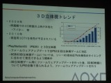 【GTMF2010】3D立体視を実現するには? SCE最新テクノロジー 画像