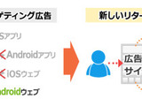 AMoAd、8月下旬よりWebとアプリを横断したスマホ向けリターゲティング広告を提供 画像