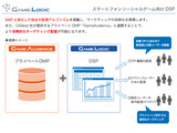 サイバーエージェント、スマートフォンゲーム提供企業向けDSP「GameLogic」を提供開始 画像