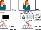 日立ディスプレイズ、新たな新型3D液晶パネルを開発 画像