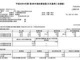 日本ファルコム、平成26年9月期第3四半期決算を発表 ― 『閃の軌跡』が好調で、純利益537.7％の1億9700万円増 画像