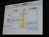 「ヤバゲー」がやって来たヤァ!ヤァ!ヤァ!〜異業種参入のチャンス到来！ ・・・北村勝利「モバイルゲーム屋が見るビジネスの未来」第10回 画像