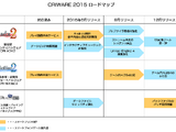 CRI・ミドルウェア、2015年のロードマップを公開・・・スマホ対応強化など 画像