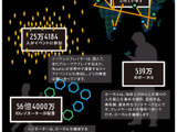 「Ingress」が3周年、ポータル数はすでに500万を突破 画像