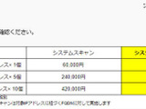 AWS活用支援サービスのオプションにWebアプリの脆弱性診断を追加 画像