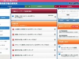 就職に力を入れている大学ランキング、トップは8年連続の私大 画像