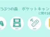 『どうぶつの森 ポケットキャンプ』事前調査―やはり女性人気の高さが目立つ結果に 画像