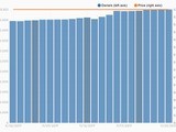 『PUBG』が2200万セールス突破！勢いは止まらない 画像