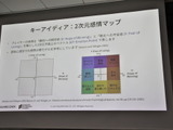 スクウェア・エニックスが追求する、ビデオゲームのAIの未来―三宅陽一郎氏をはじめとする、AI研究の最前線 画像