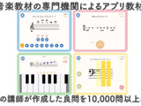 サウンドミドルウェア「CRI ADX2」が音楽教育アプリ『Primo』に採用 画像