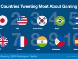 Twitter社が2020年のゲームに関するツイート分析を公開―2020年世界で最もツイートされたタイトルは『あつ森』に 画像
