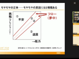 ゲーム業界で「遊ぶように働き、フロー状態になる」―『組織にいながら、自由に働く。』の著者・仲山進也氏が提起する働き方のヒントはゲーミフィケーションにあり？【CEDEC2021】 画像