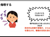 チームの機能不全を起こす4つの “毒”を発生させないための感情の保ち方、心理的安全性を確保したチーム作りのために考えるべきこと【CEDEC2021】 画像