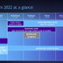 欧州ゲームイベント「gamescom 2022」はケルンとオンラインのハイブリッドで実施―3年ぶりの現地開催