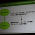 CEDEC 2日目の午前、エイベックス・エンタテインメントの穀田正人氏は「これからはコラボレーション・プロデュース 〜1つのコンテンツを異業種に拡散させるプロデュース論〜」と題した講演を行いました。