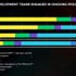 『ウィッチャー』新作は開発準備段階に！『サイバーパンク2077』拡張コンテンツへのリソース追加なども発表