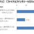 リメイク／リマスター作品は未プレイ層の意欲が高い―『クロノア』『ライブアライブ』等、直近のリメイク作品から見るプレイ意向